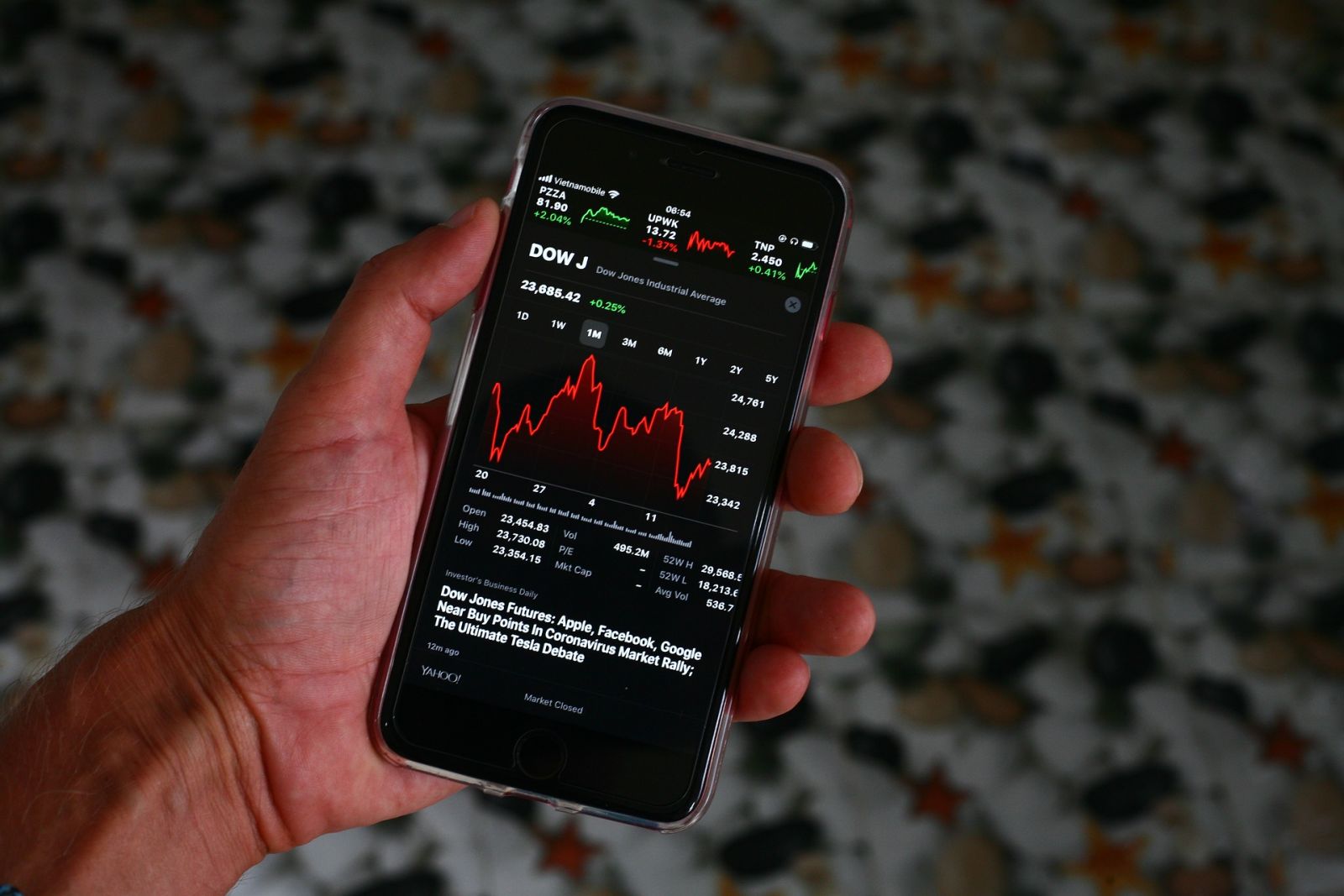 Bourse Dow Jones Cours Choix Investissement