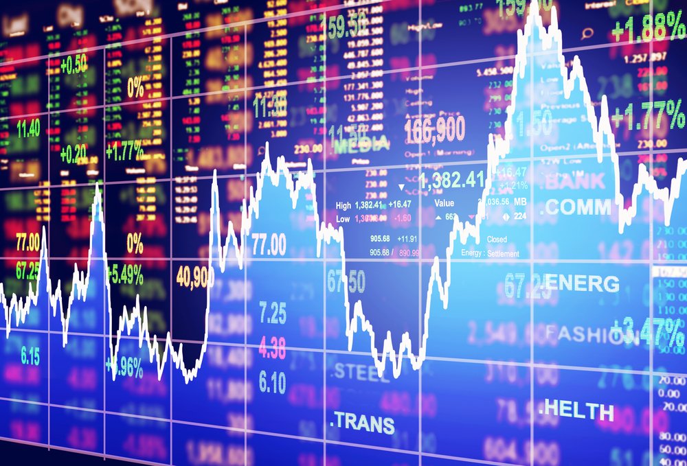Finances Retrospective 2015 Marches Financiers