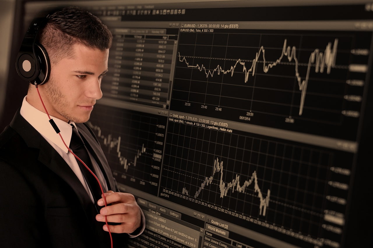 Forex Inde Russie Change