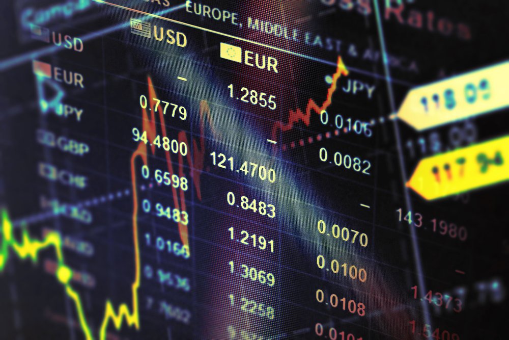Graphiques Explication Marches Finances Comprendre Analyse