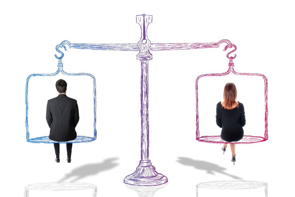 Inegalites Hommes Femmes Salaire Droits Rapport Lutte