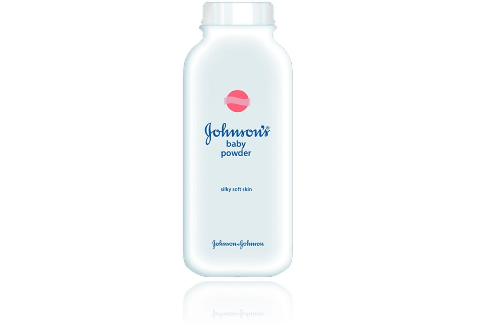 Johnson Johnson Talc Amiante