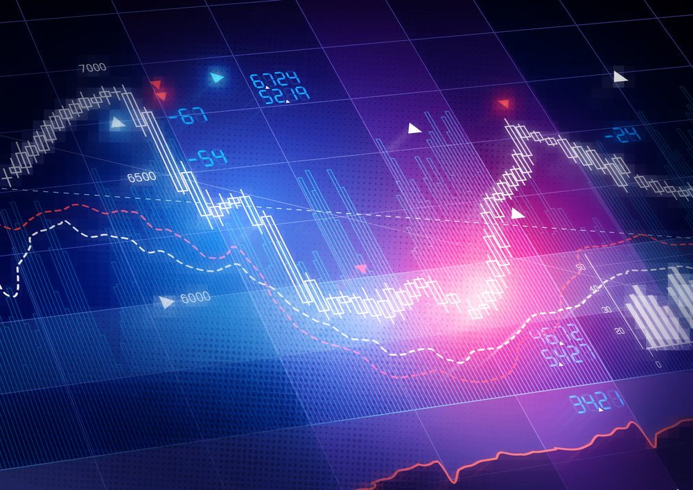 Marches Cours Confiance Investisseurs Bourse