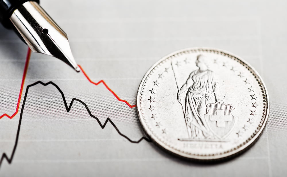 Suisse Emprunt Taux Negatif 10 Ans