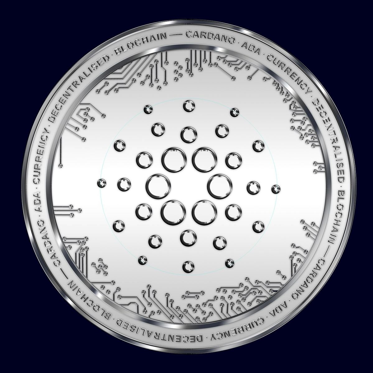 Quelle Situation Actuelle Cryptomonnaie Ada