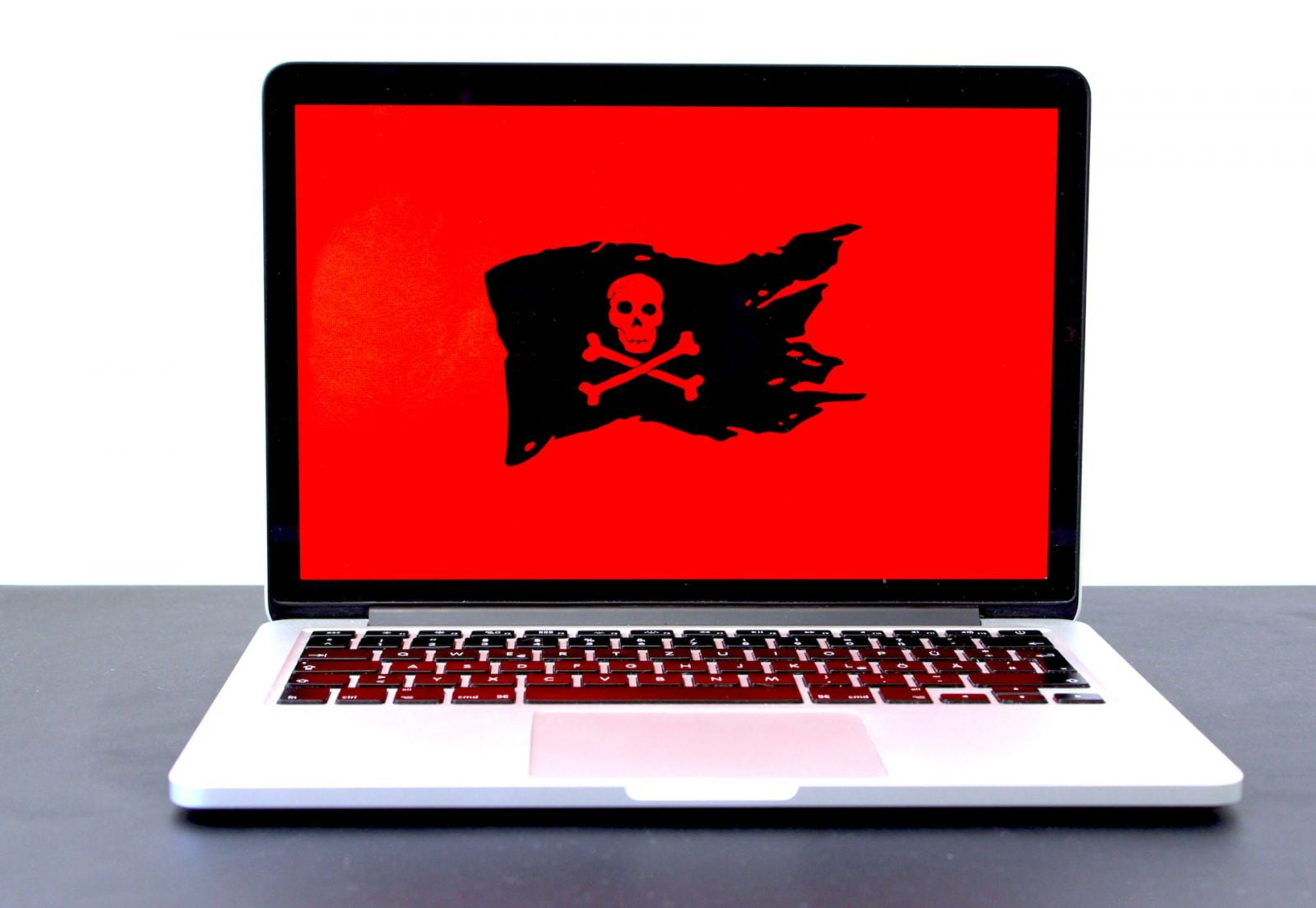 Ransomware Assurance Enterprises