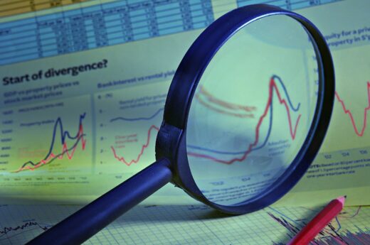 Gross Fed Marche Obligation Analyse Risque