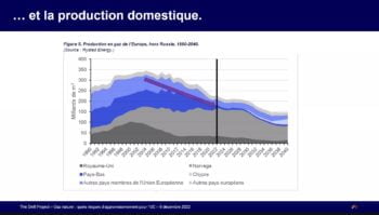 Crise Energie 3