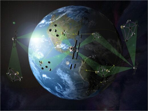 Spatial Investissement Europe Entreprise