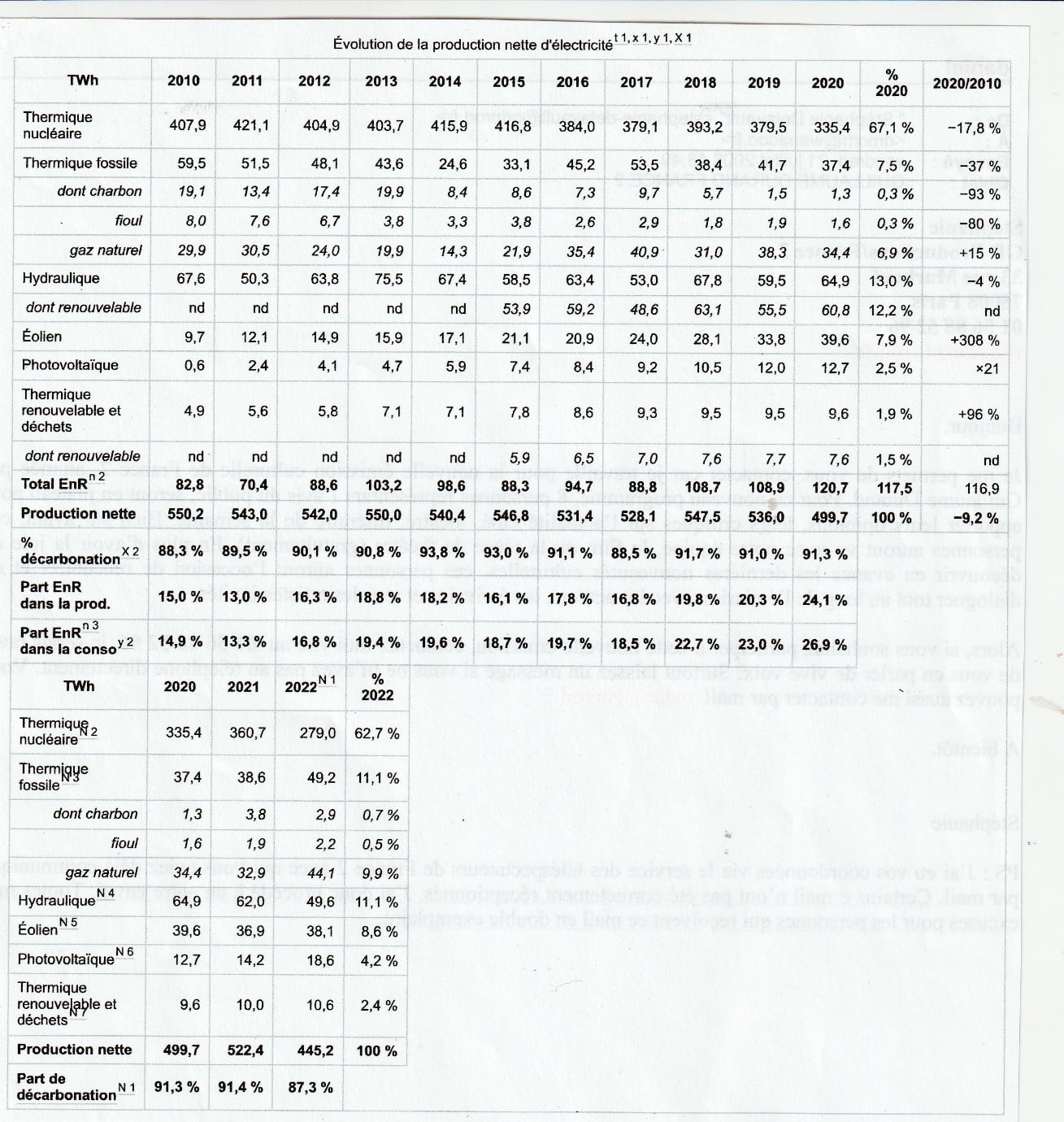Arti Moinier 20032023 4