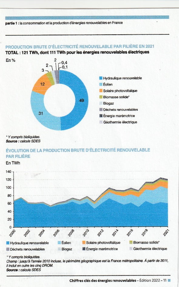 Arti Moinier 20032023 5