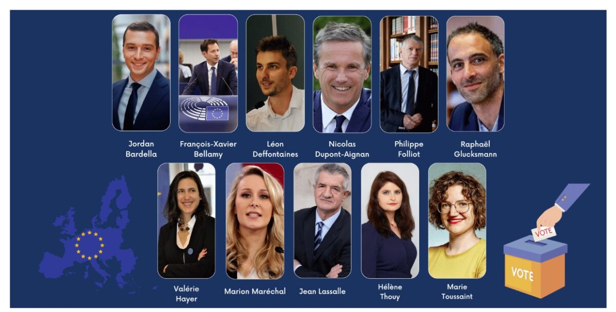 Ethic Candidats 1